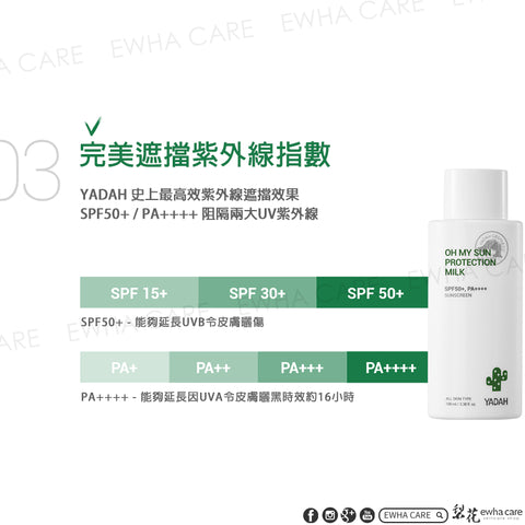 Oh My Sun 無添加純物理防曬乳 50ml