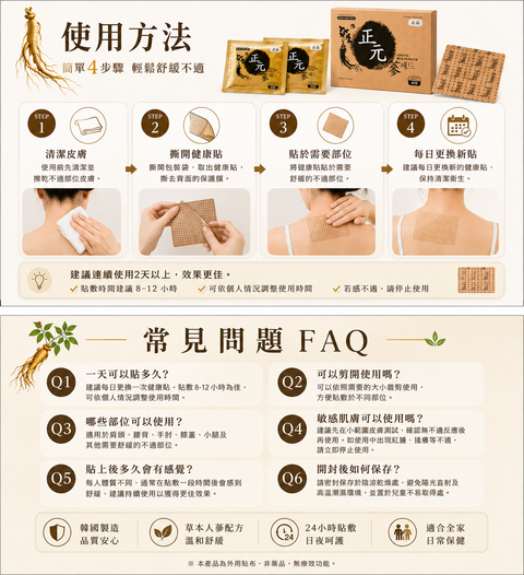 正元蔘健康貼 買3送1優惠套裝｜160片裝
